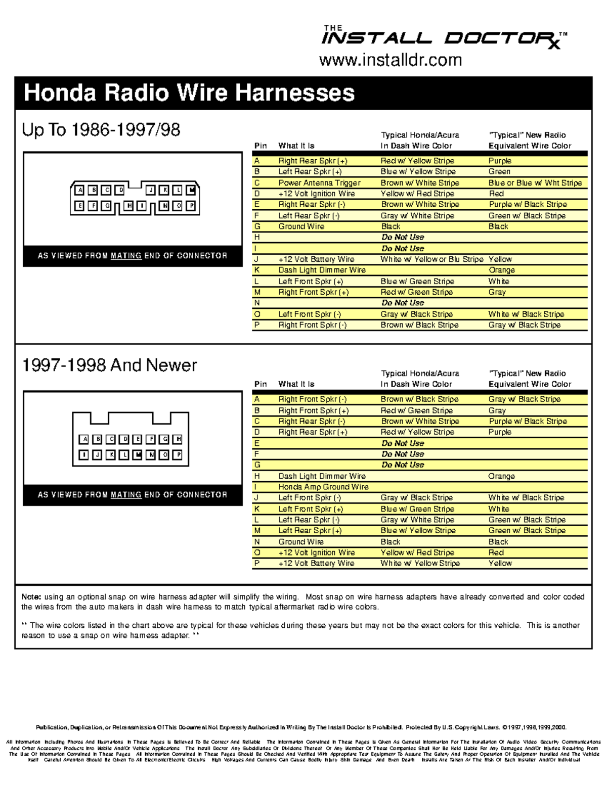 Research Honda Stereo Wiring - Honda Radio Wire Harnesses Up To A B C E