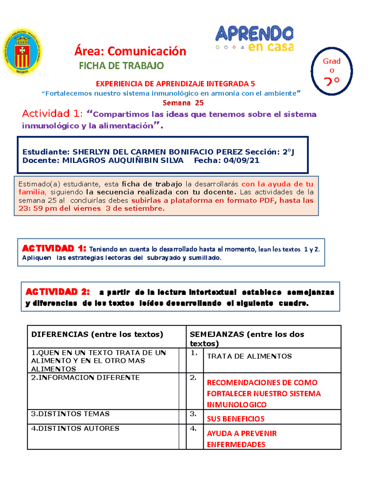 2021 Tarea Semana 25.. Comunicacion... Sherlyn DEL Carmen Bonifacio ...