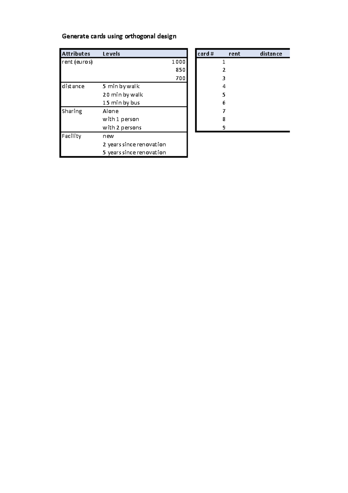 Conjoint lab data sheet - class - Generate cards using orthogonal ...