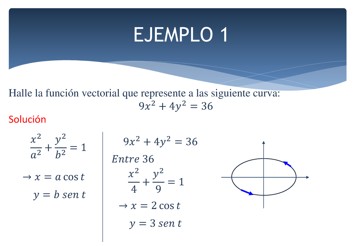 Ejercicios Funciones Vectoriales Pdf - Halle La Función Vectorial Que ...