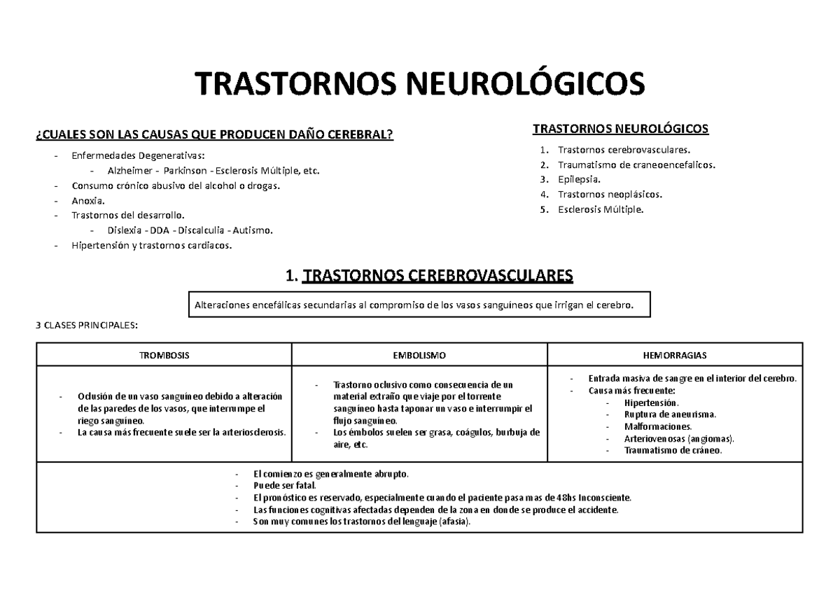 Trastornos Neuroló Gicos - TRASTORNOS NEUROLÓGICOS ¿CUALES SON LAS ...