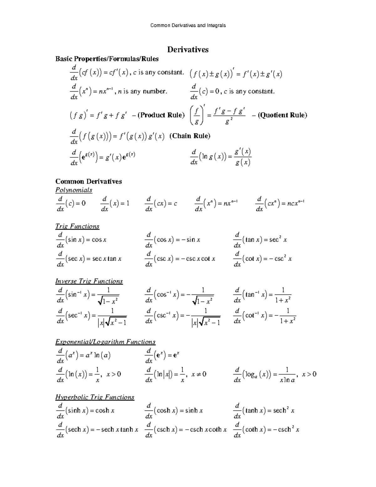 Common Derivatives and Integrals - Derivatives Basic Properties ...