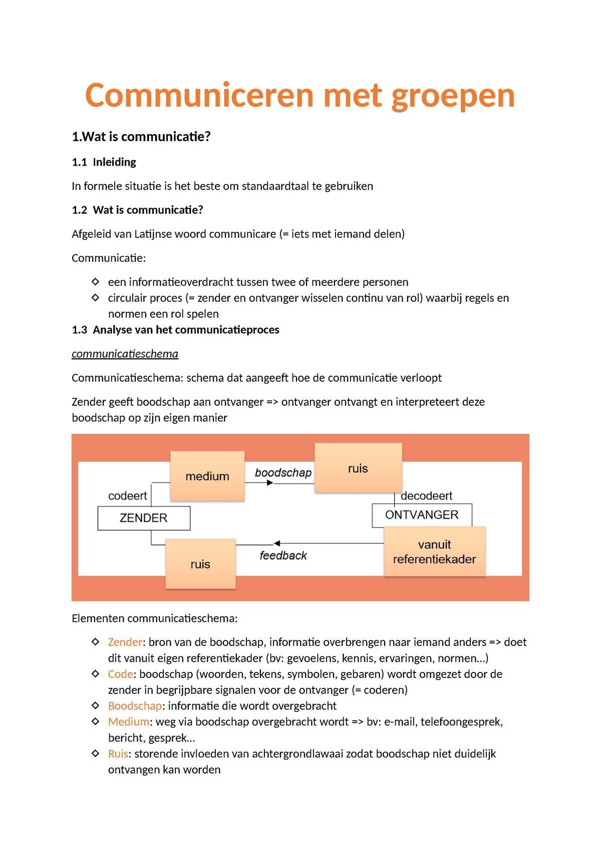 Samenvatting - Communiceren Met Groepen 1 Is Communicatie? 1 Inleiding ...