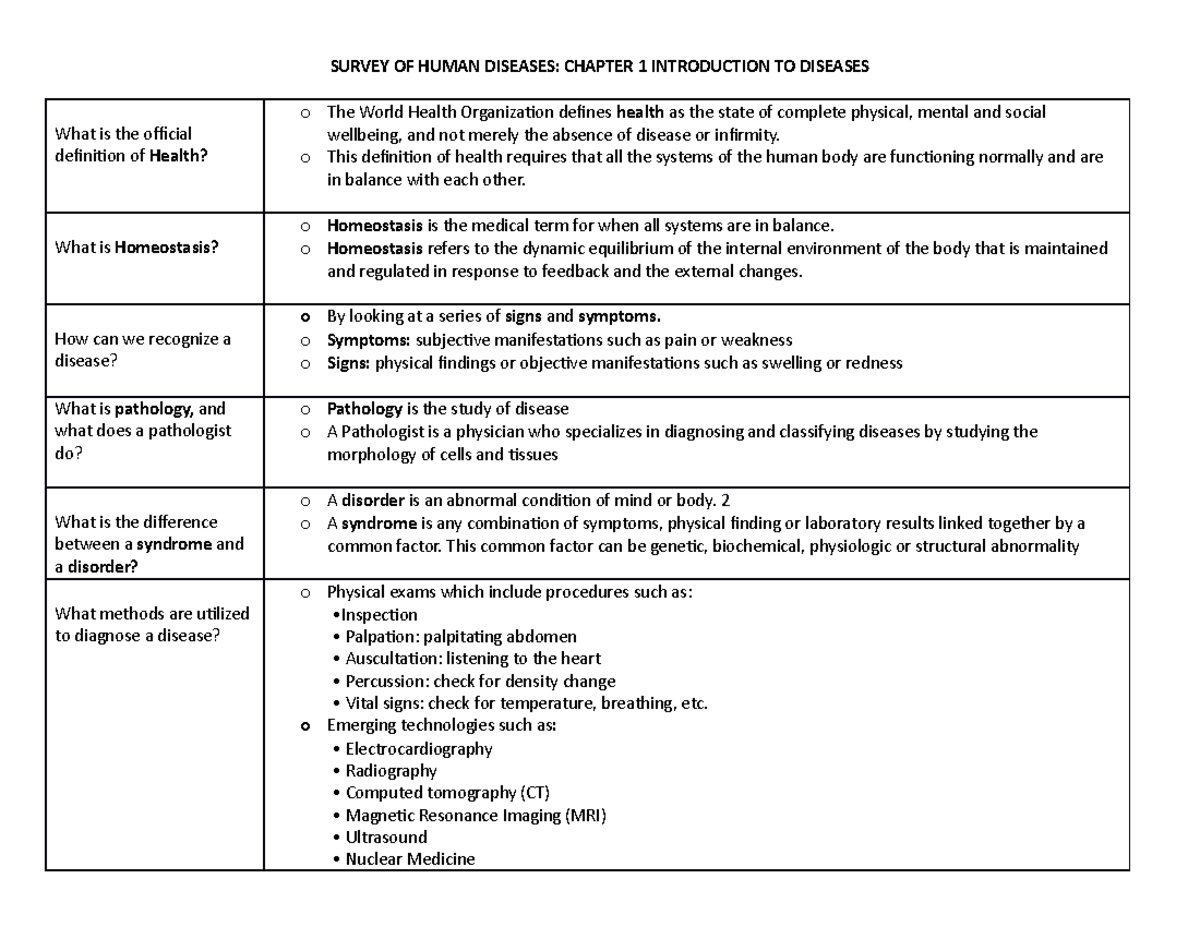 Human Diseases; chapter 1 - SURVEY OF HUMAN DISEASES: CHAPTER 1 ...