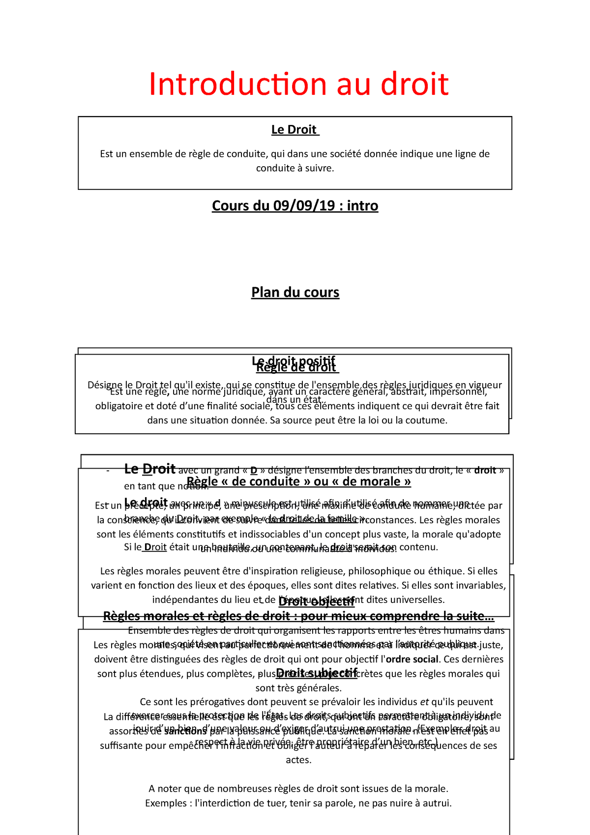 Cours N°1 Intro Droit L1 Cours Du 09 09 19 Intro Plan Du Cours 1 Le