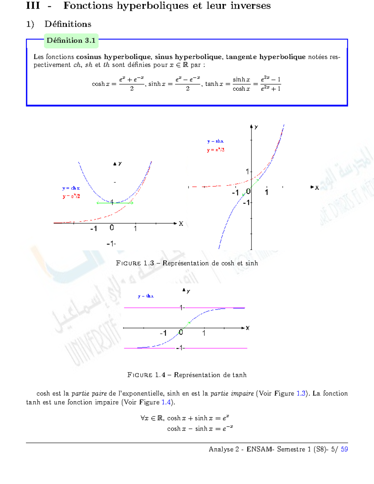 Fonctions usuelles PARTIE 2 : Fonctions hyperboliques et leur inverses ...