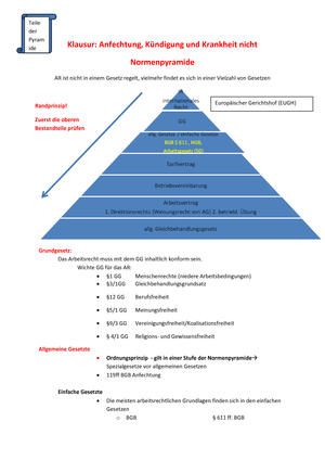 Obersatz kündigung