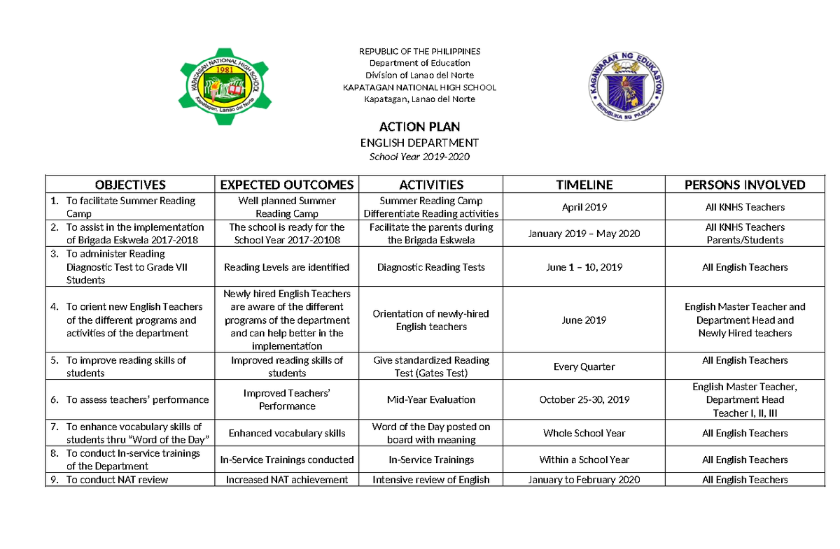 Action plan in english 2018 2019 - REPUBLIC OF THE PHILIPPINES ...