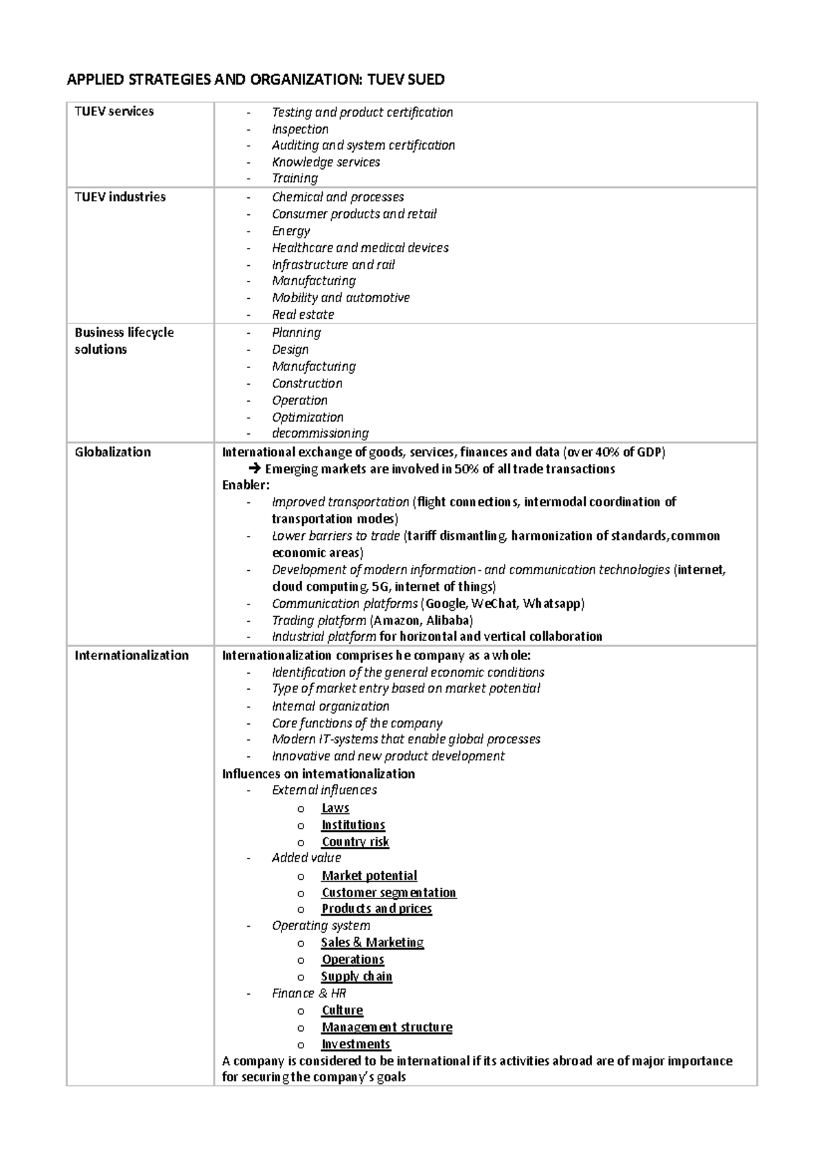 Applied Strategy and Organization - APPLIED STRATEGIES AND ORGANIZATION ...
