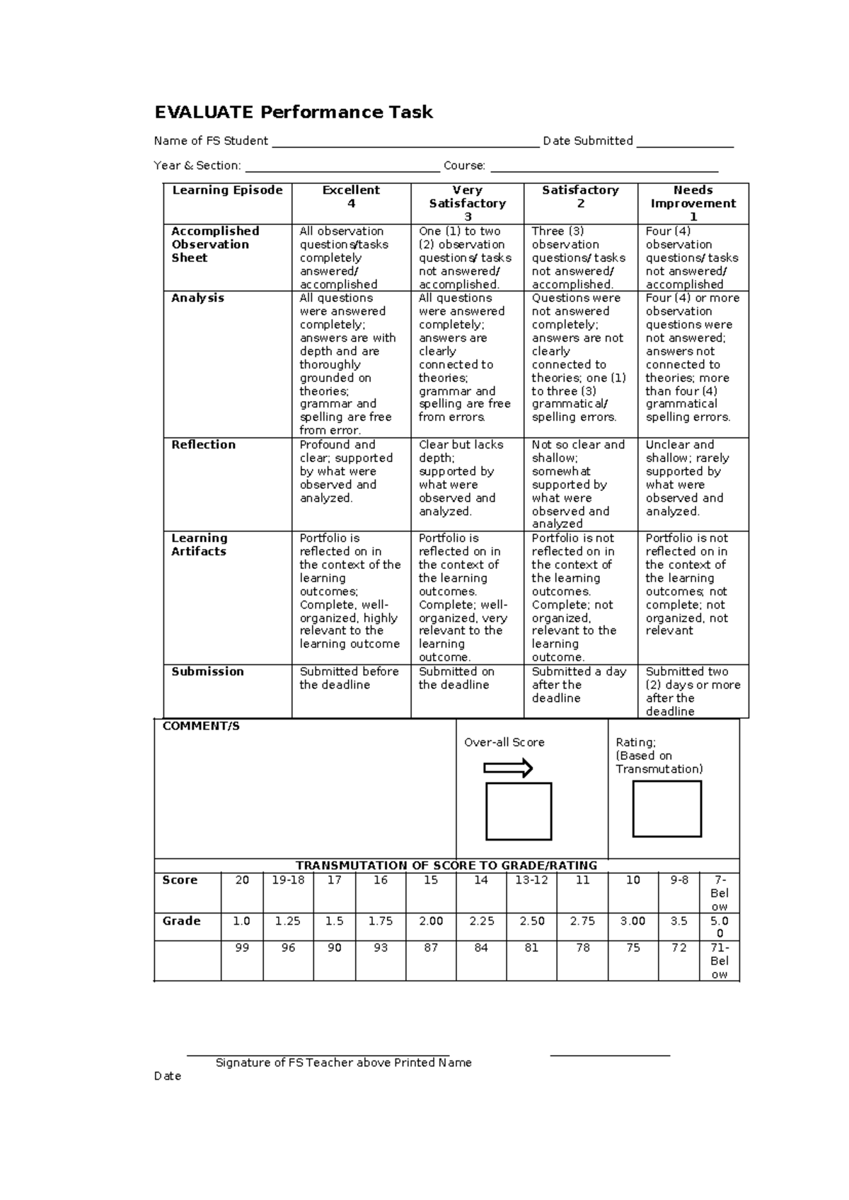Evaluation-Page - nothing - EVALUATE Performance Task Name of FS ...