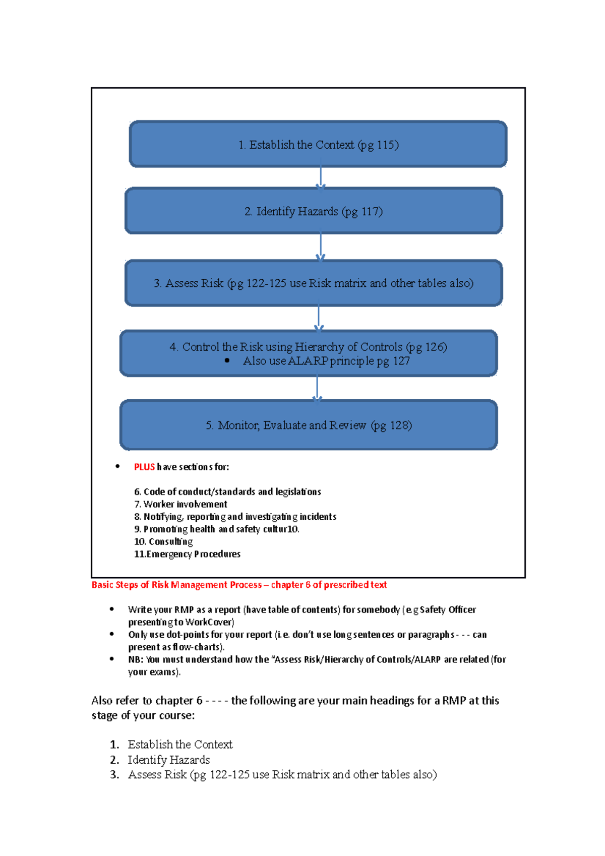 PUBH3020 RMP Peer Review Shalin structure - PLUS have sections for: 6 ...