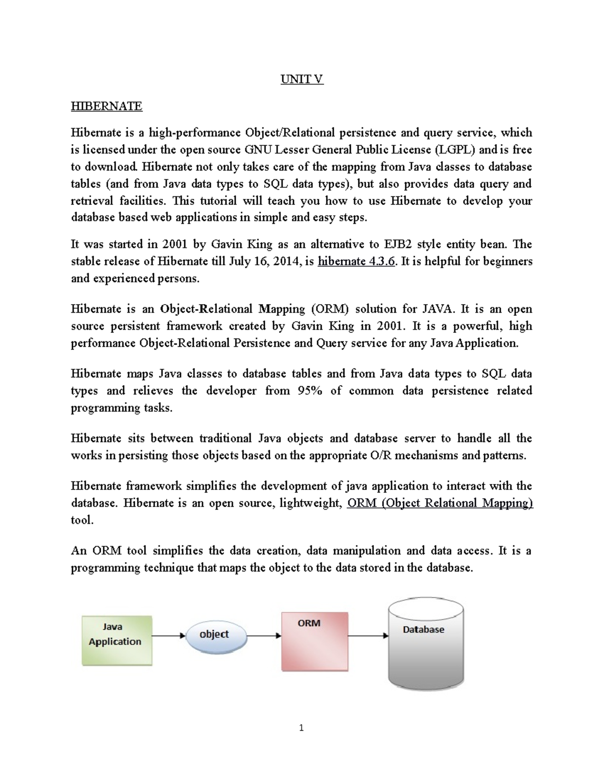 UNIT 5 dbms UNIT V HIBERNATE Hibernate is a highperformance Object