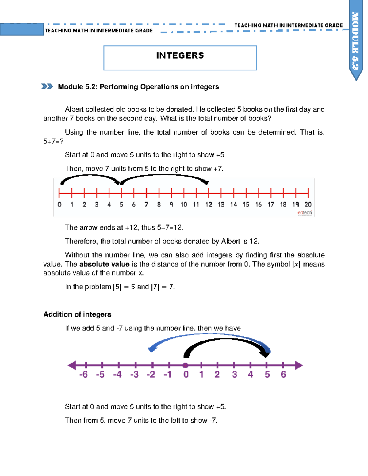 Module-5 - GOOD NOTES - TEACHING MATH IN INTERMEDIATE GRADE Module 5 ...