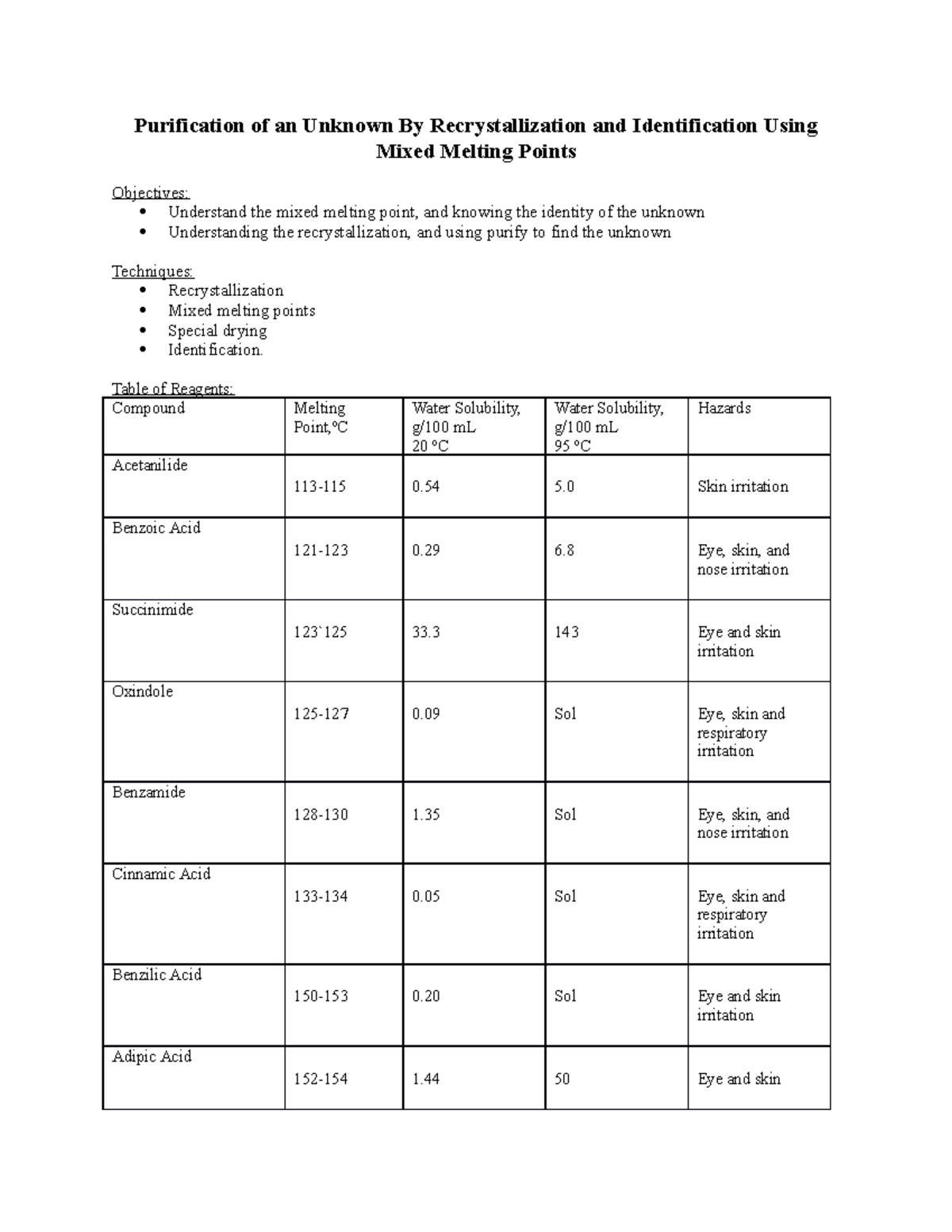 Pre lab 3 - this is the pre lab report for summer 2022 - Purification ...