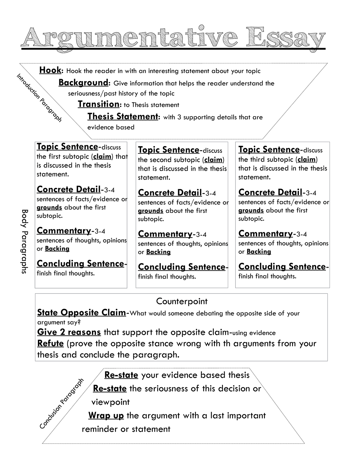 Docucment about PDF !!!!!!!!!!!!!!!!!!!!! Argumentative Essay Hook