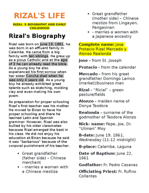 Notes - Hist 101 Rizal’s Life, Works And Writing RA 1425 Known As RIZAL ...