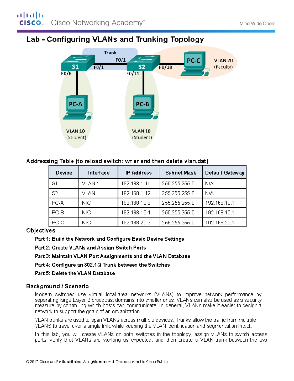 Ans Lab 8.1 - Configuring VLANs And Trunking - Lab - Configuring VLANs ...