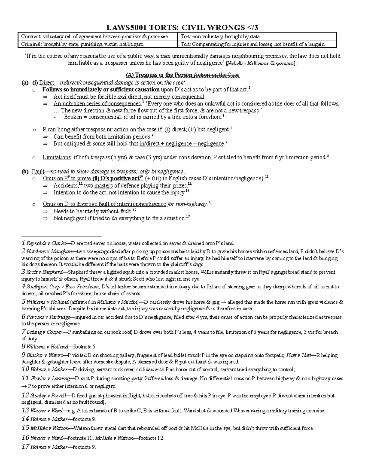 Summary Cases on Torts lecture 1-13 - summary of civil wrongs (textbook ...