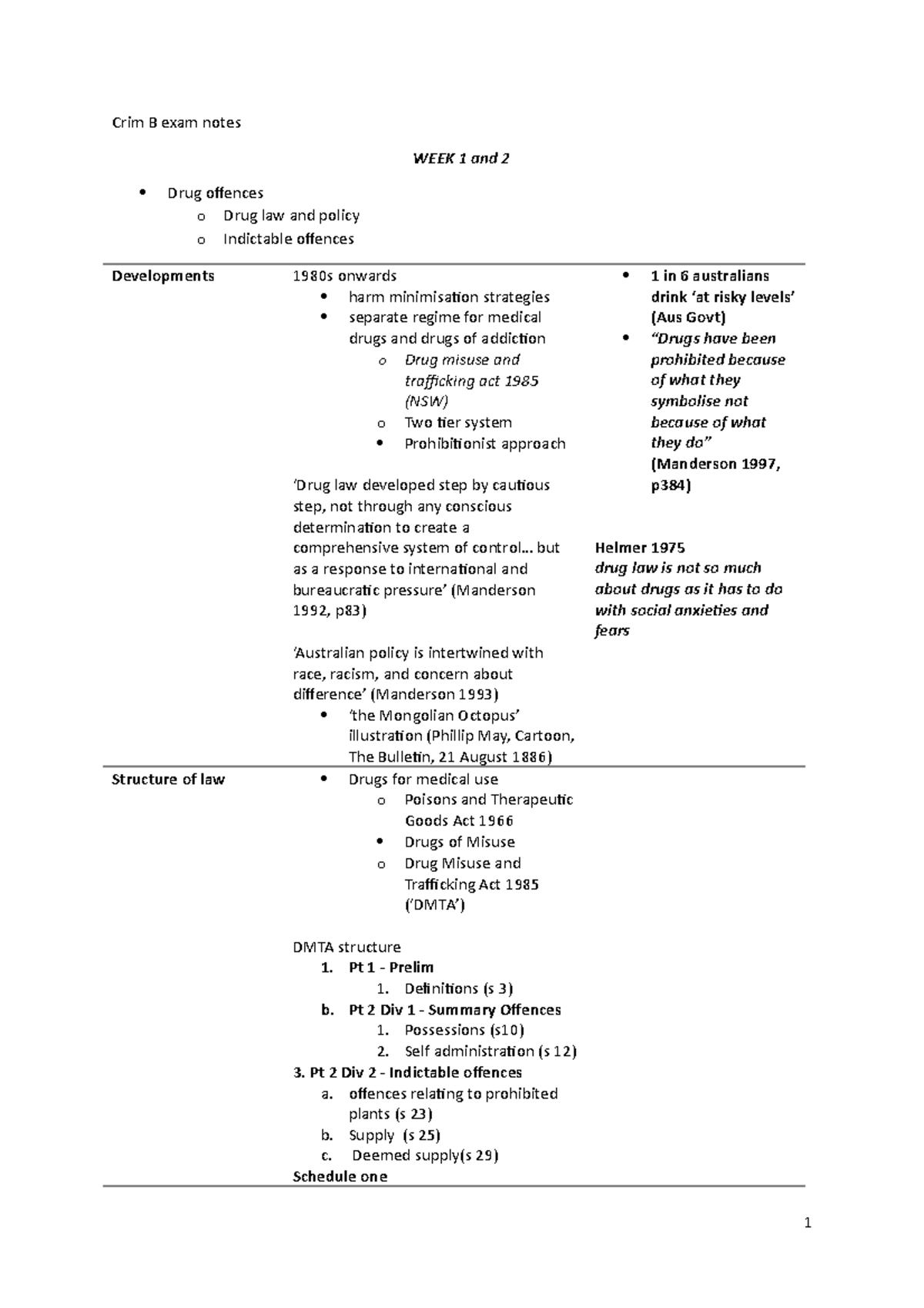 Crim Notes - Summary Criminal Law And Process B - Crim B Exam Notes ...