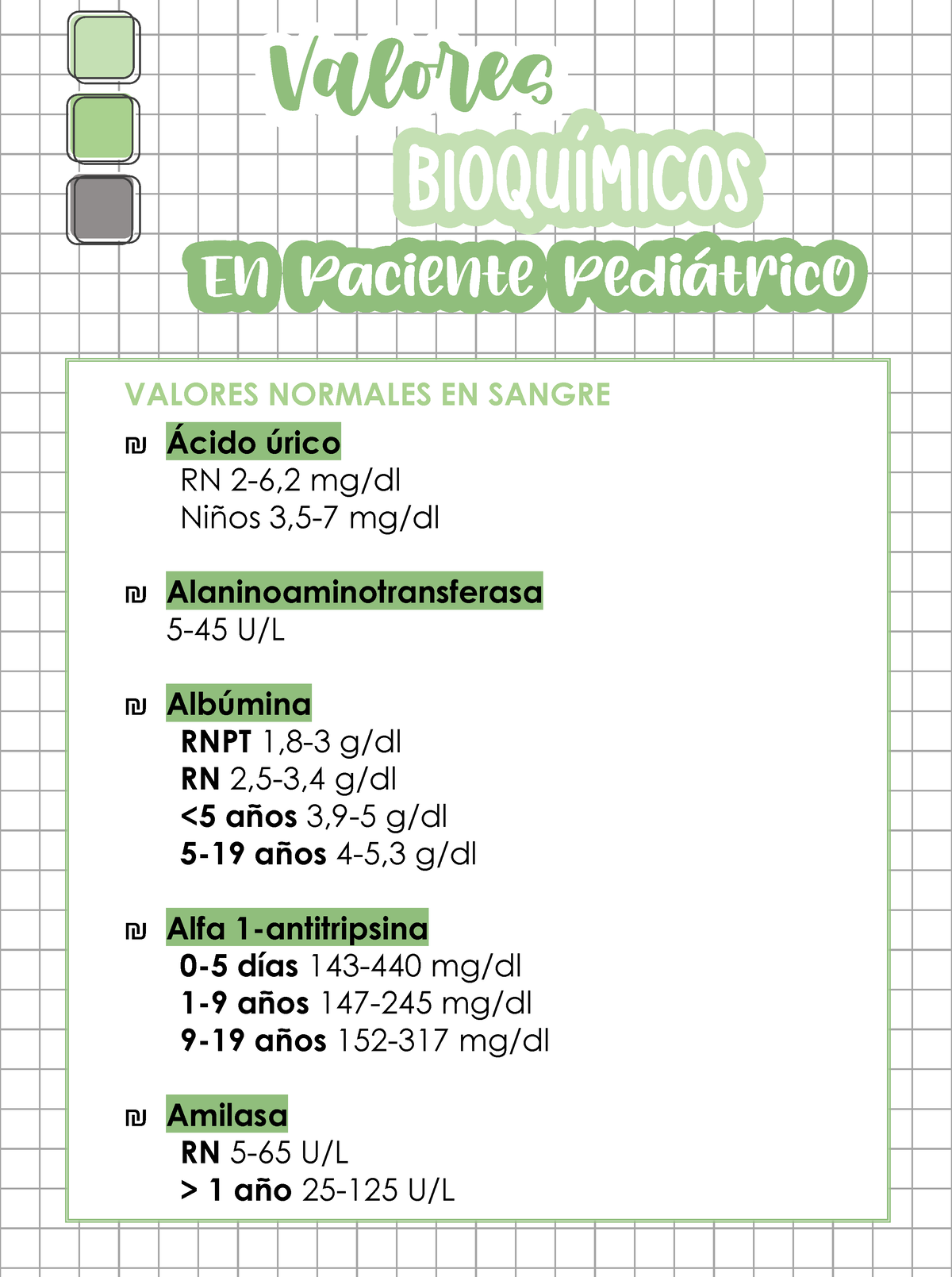 Valores Bioquimicos En Px Pediatrico Valores Normales En Sangre