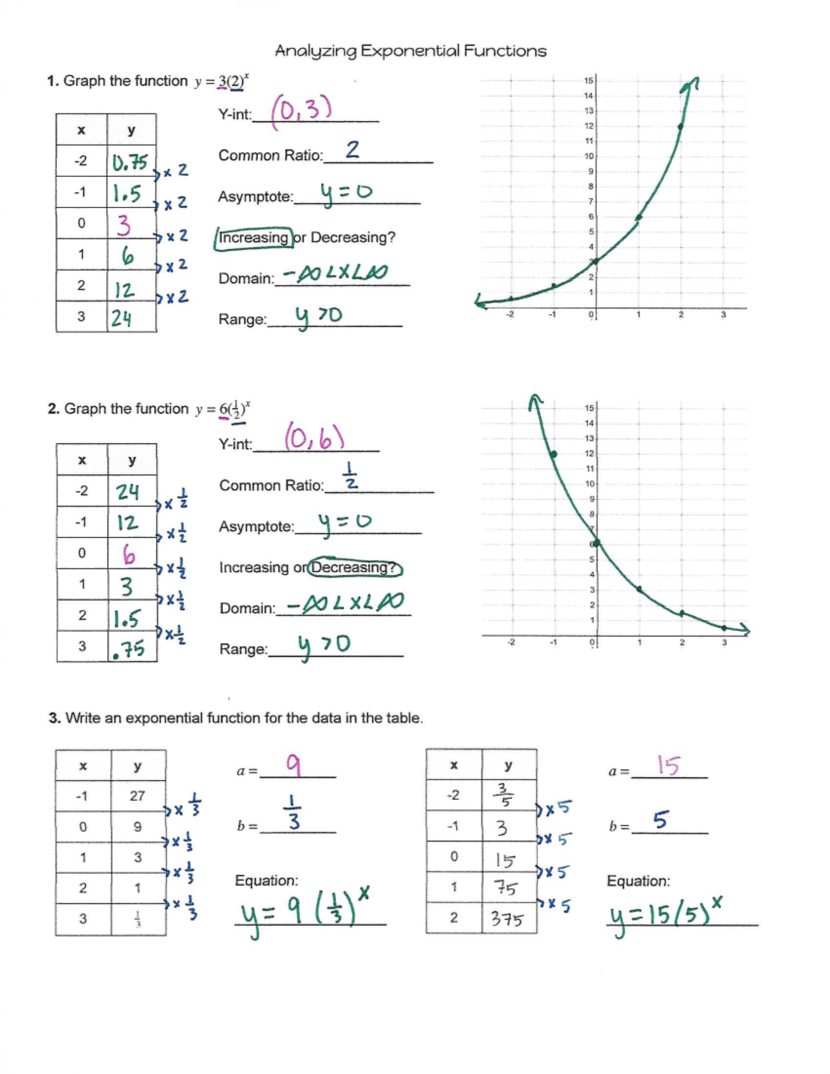 1. Analyzing Exponential Functions Key - Studocu