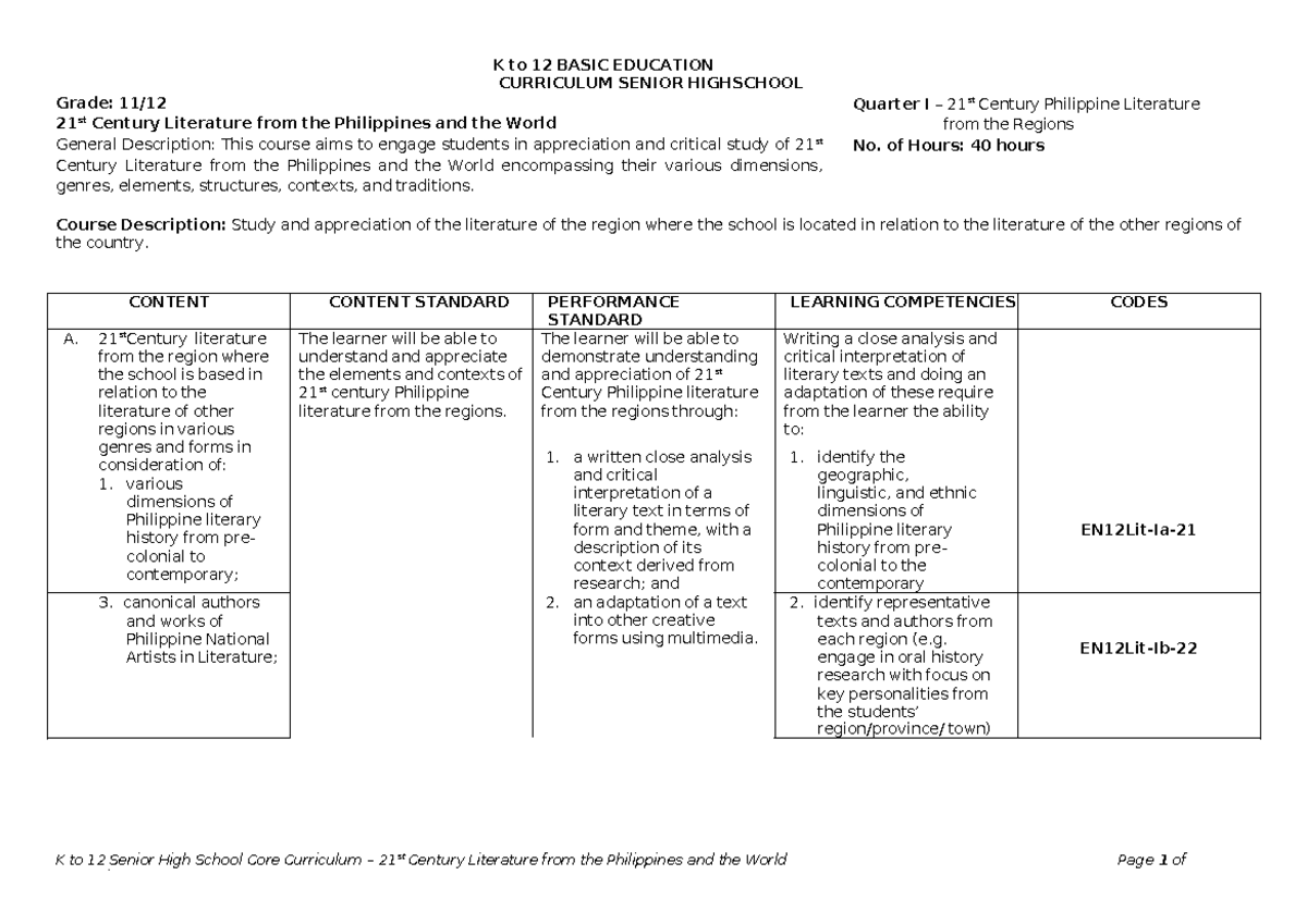 K to 12 Basic Education Curriculum Senio - CURRICULUM SENIOR HIGHSCHOOL ...