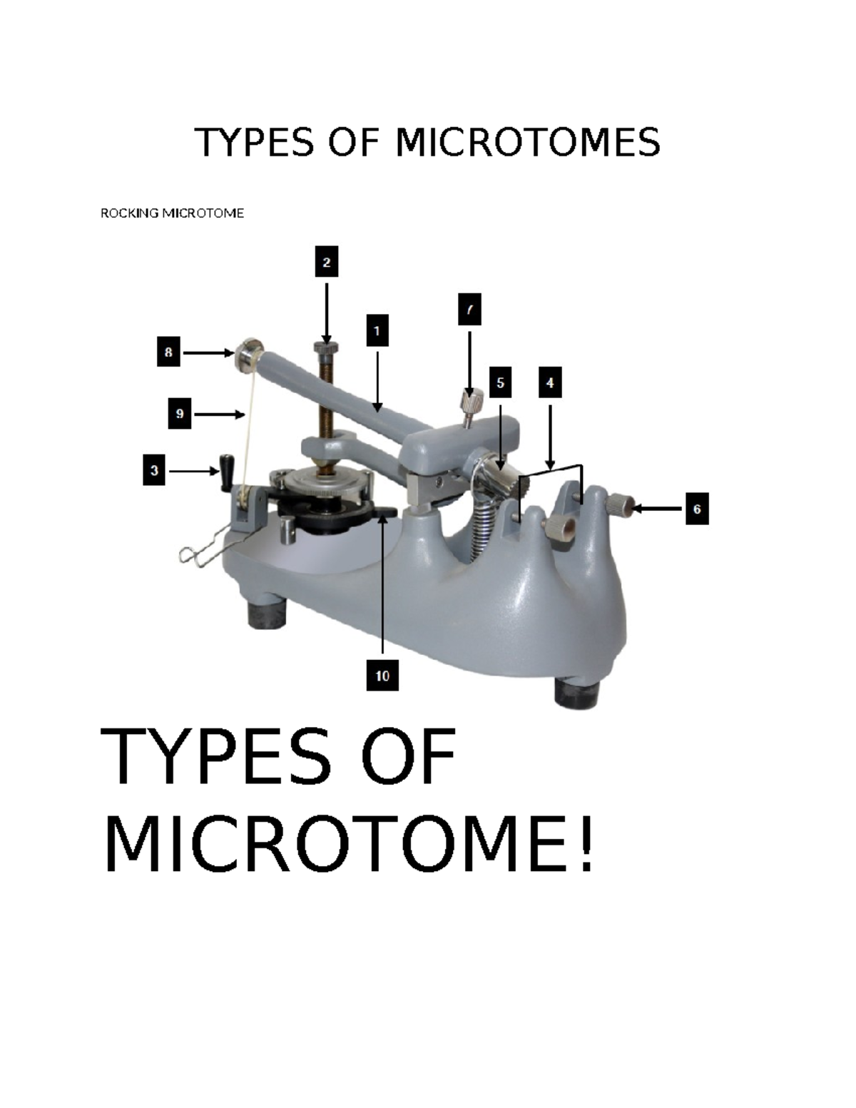 Types OF Microtomes TYPES OF MICROTOMES ROCKING MICROTOME