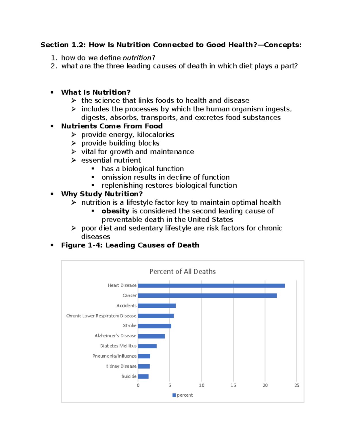 NTS Ch 1 Section 2 - Lecture notes from Intro to Nutrition and Foods ...