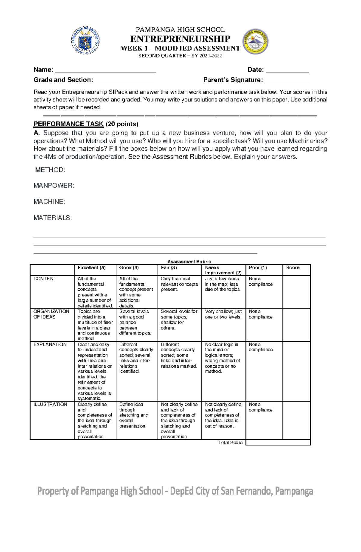 Entrepreneurship M-A - ENTREPRENEURSHIP WEEK 1 – MODIFIED ASSESSMENT ...