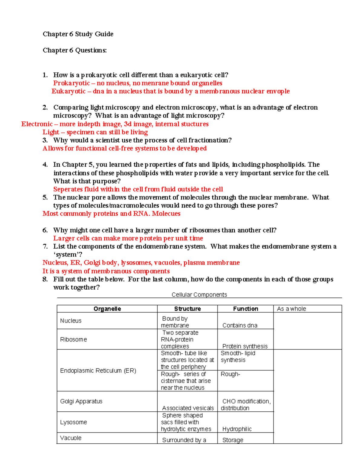 Chapter 6 Study Guide Updated 8-25-23 - Chapter 6 Study Guide Chapter 6 ...