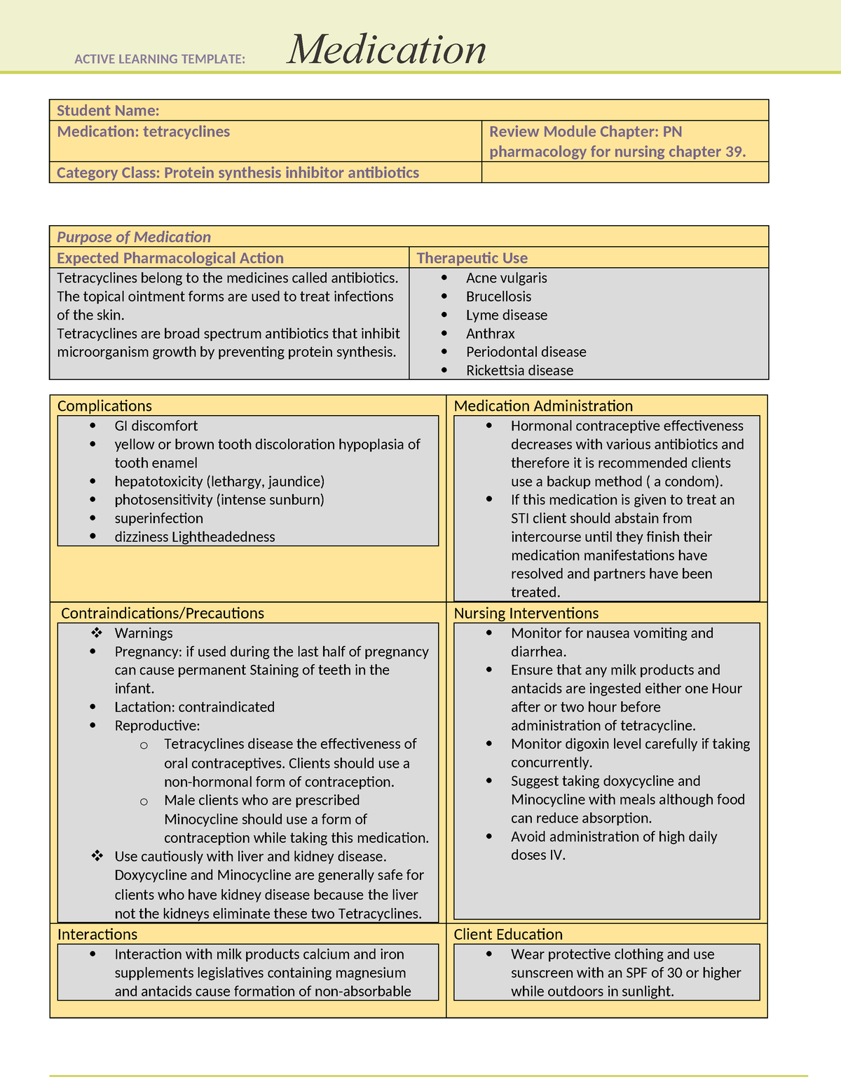 Medication ( Tetracycline for skin infection) - Student Name ...