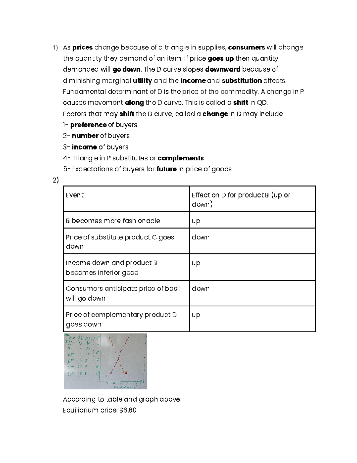 Copy of Chapter 3 charts - As prices change because of a triangle in ...