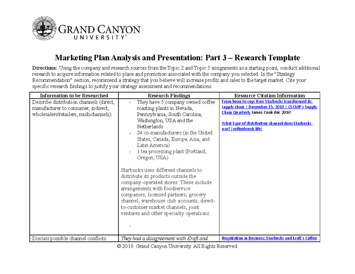 MKT 315 RS Marketing Plan Analysis And Presentation Part 3 Research ...