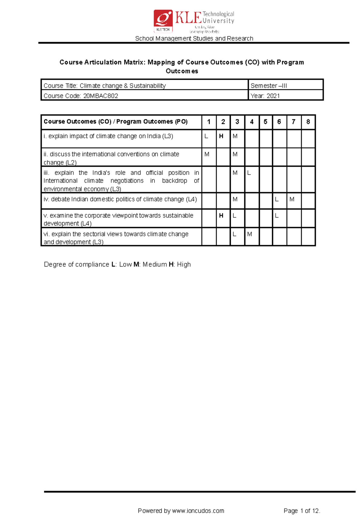 School Management Studies and Research Course Articulation Matrix ...