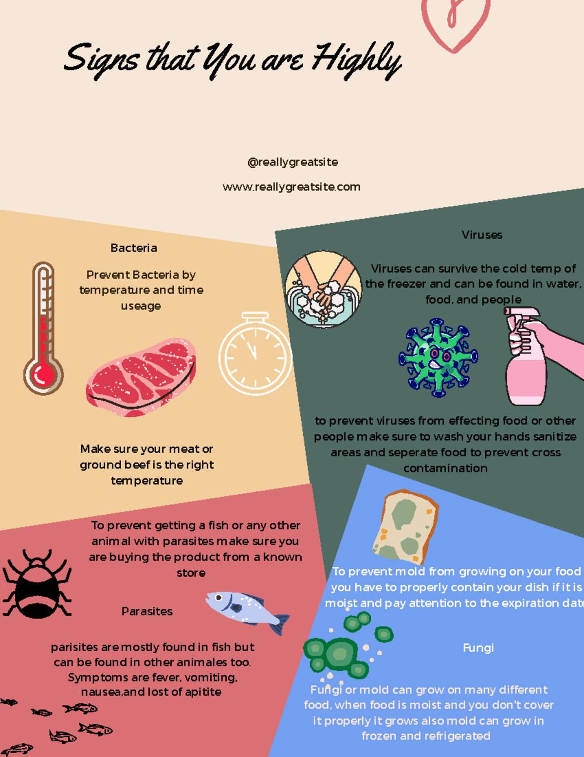 Prevent Bactiria by tempiture and time ues - Signs that You are Highly ...