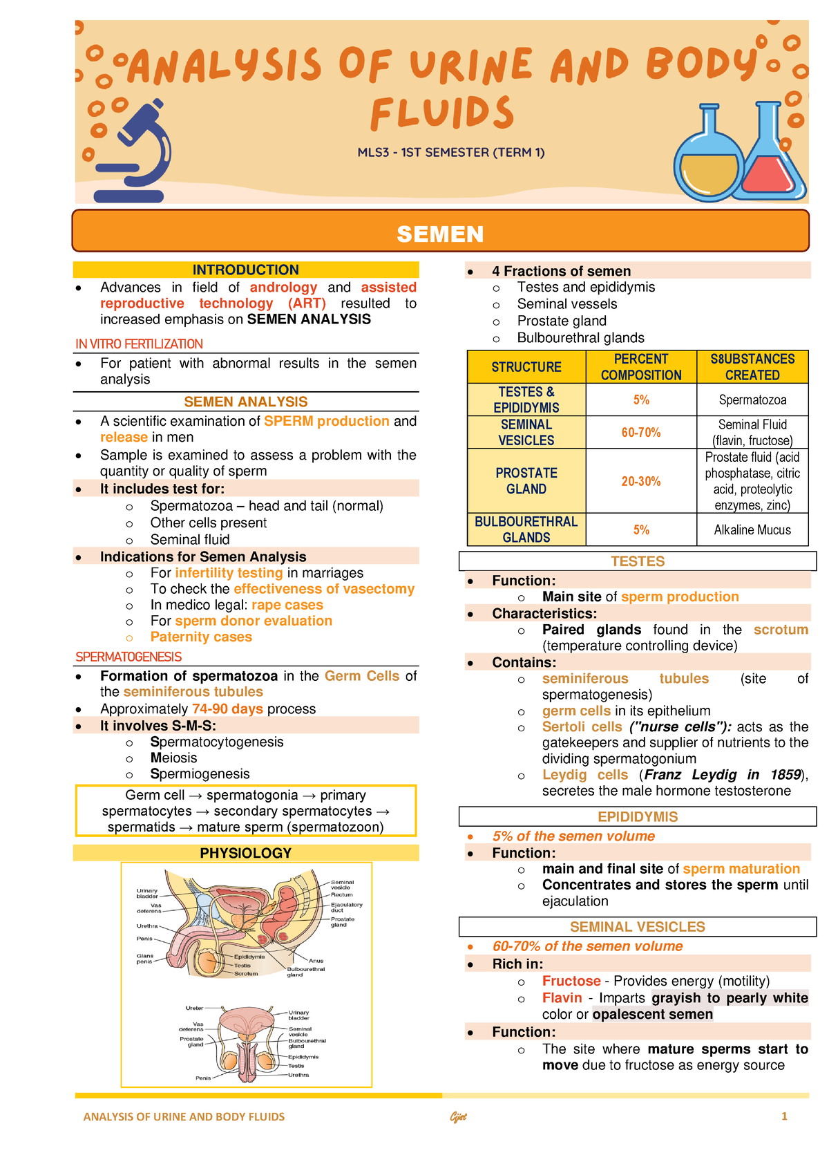 AUBF Notes - 15 Semen - NONE - INTRODUCTION Advances In Field Of ...