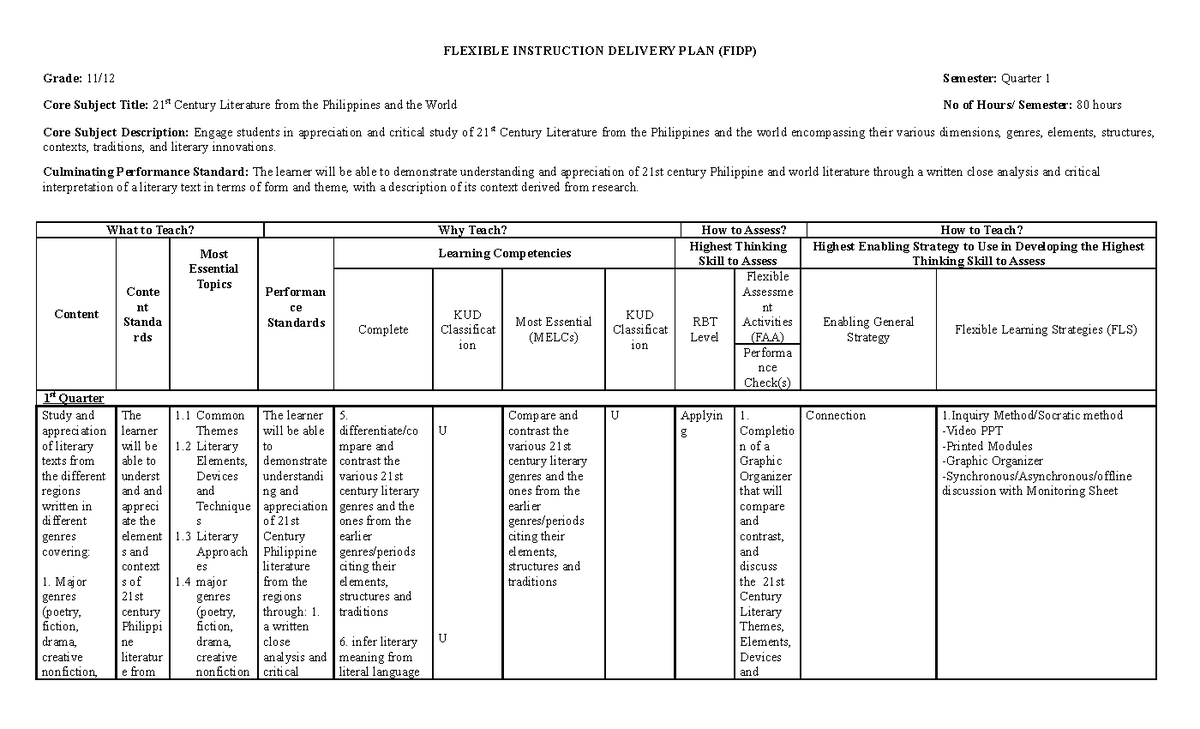 FIDP Template (with examples) Major Genres - FLEXIBLE INSTRUCTION ...