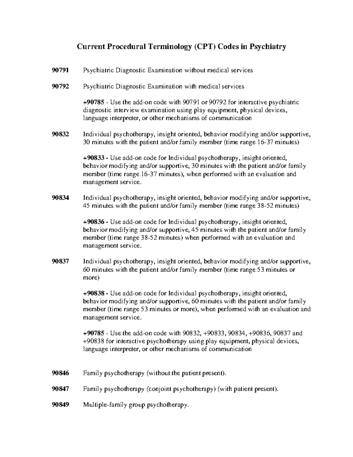 Psychiatry CPTCodes to aide in billing Current Procedural Terminology