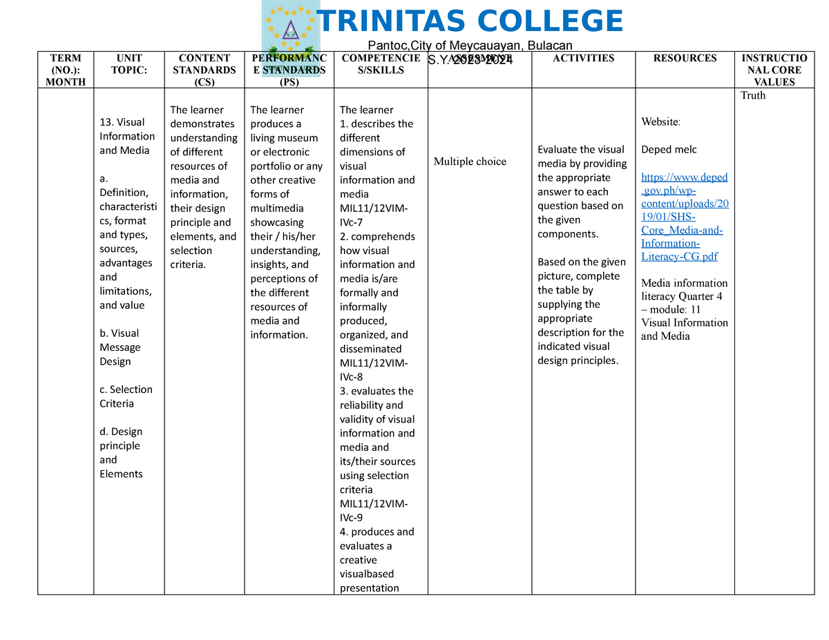 Week-13 - .lomj - TERM (NO.): MONTH UNIT TOPIC: CONTENT STANDARDS (CS ...