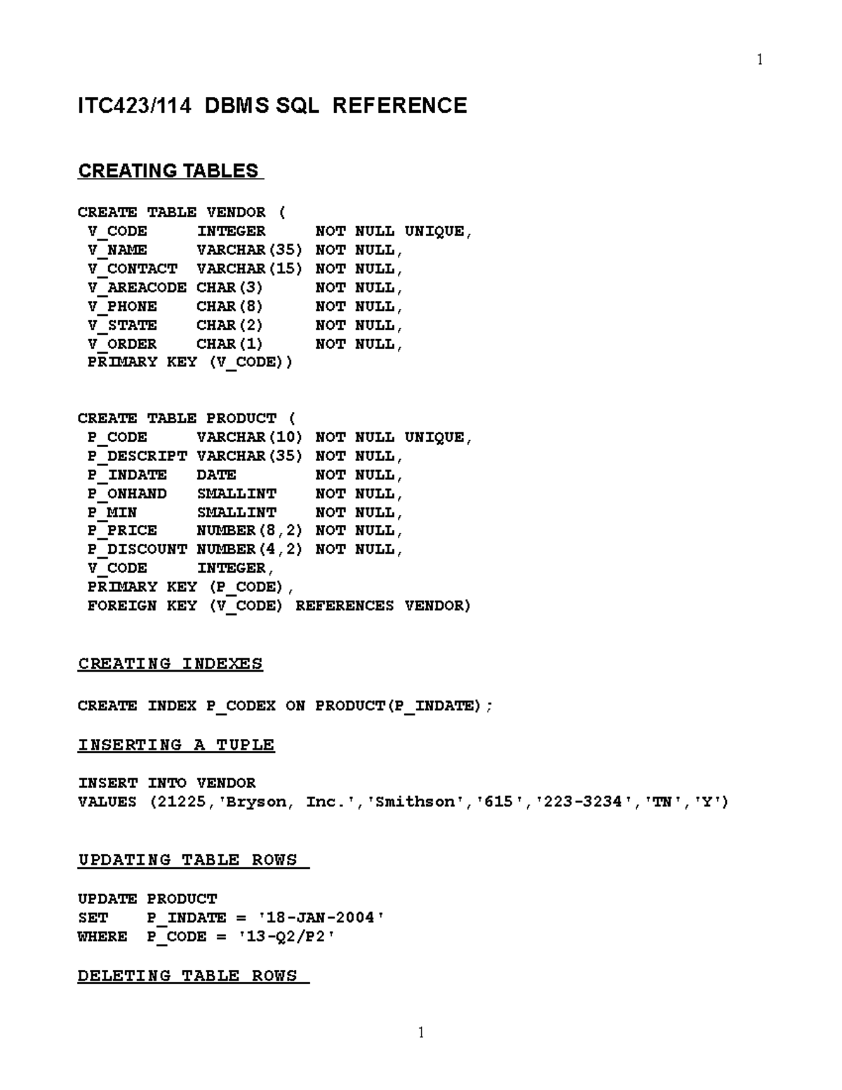 SQL Reference - nin - ITC423/114 DBMS SQL REFERENCE CREATING TABLES ...