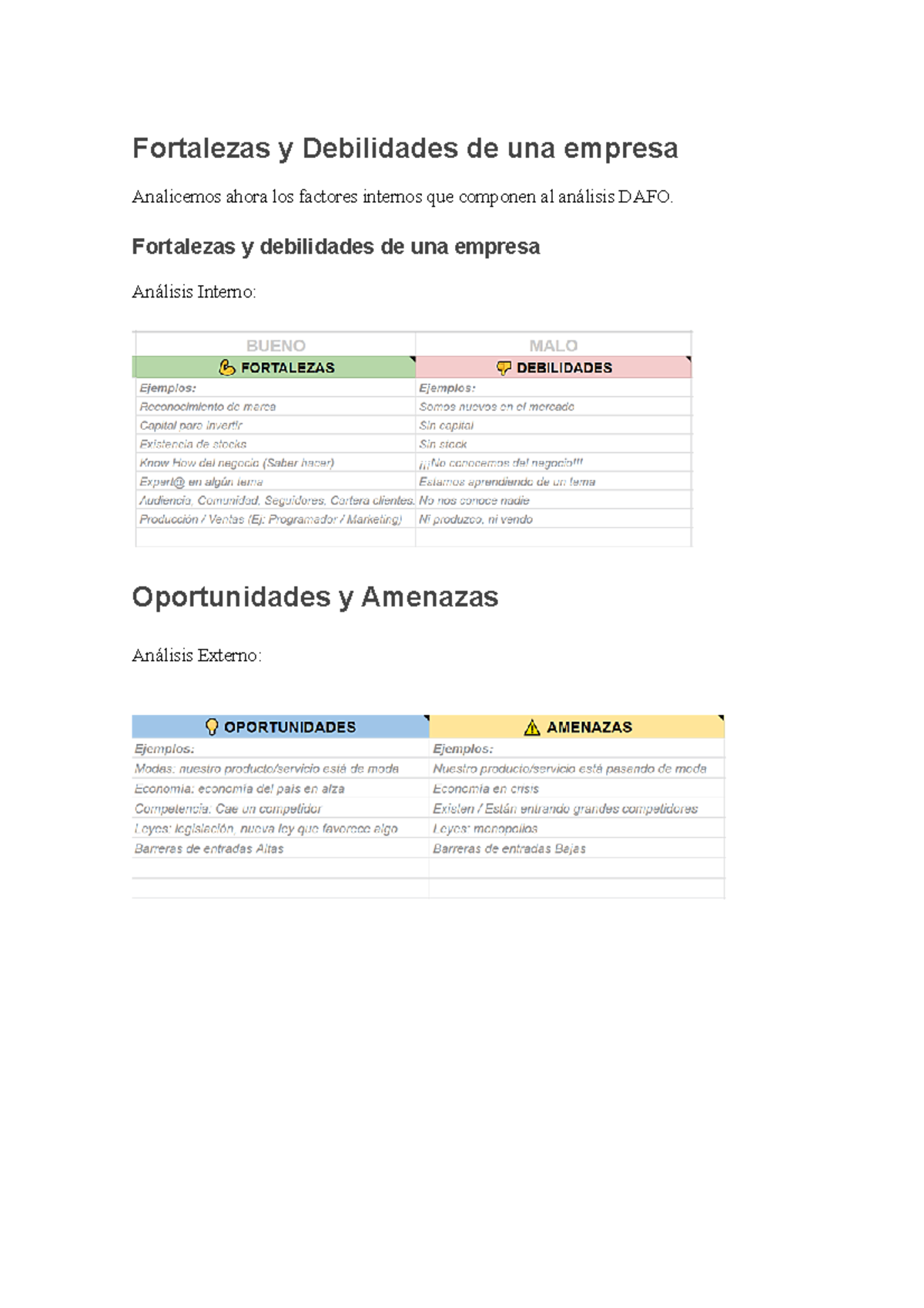 Fortalezas Y Debilidades De Una Empresa Revf Fortalezas Y Debilidades De Una Empresa 9057