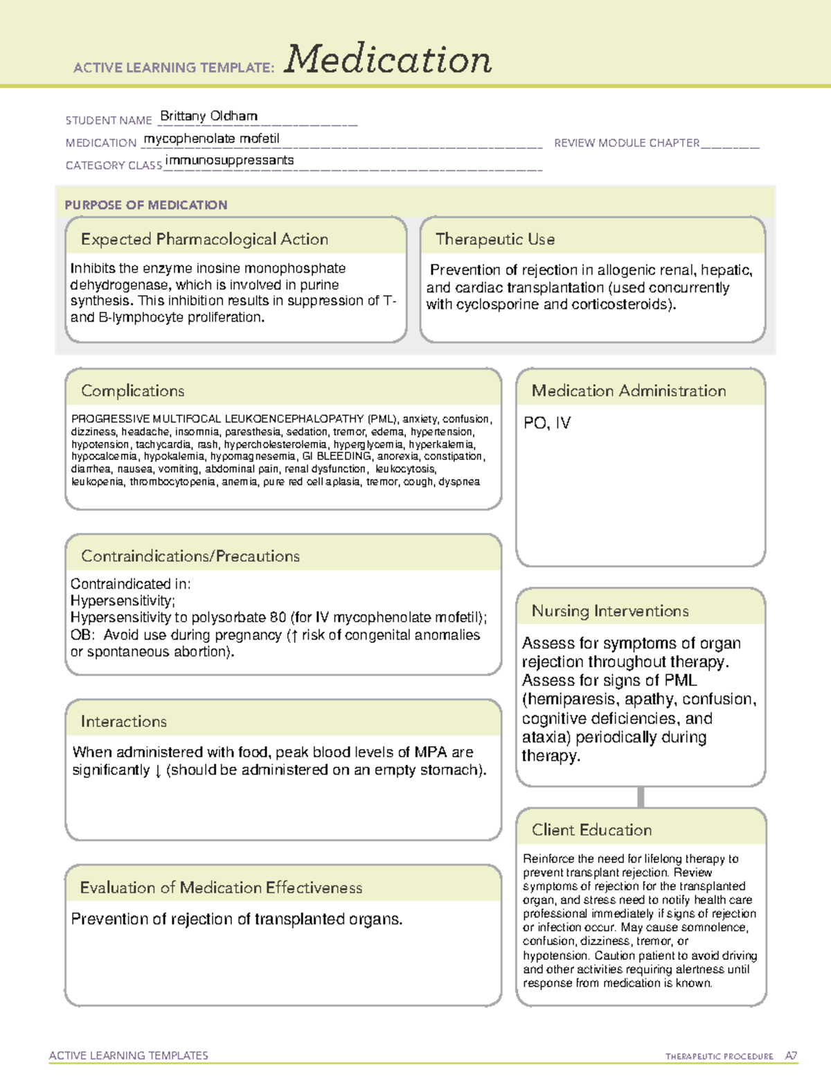 M Medications 2 - G. Gouda - STUDENT NAME ...