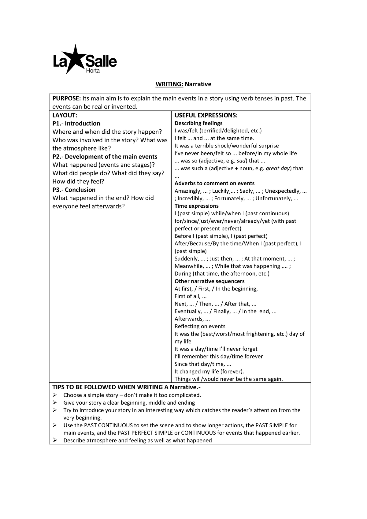 narrative-ingles-writing-narrative-purpose-its-main-aim-is-to