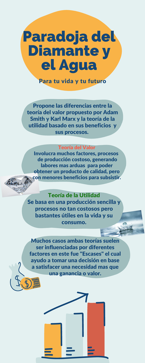 Ausencia, Desaparición Y Muerte Presunta - Cuadro Comparativo - 1 CURSO ...