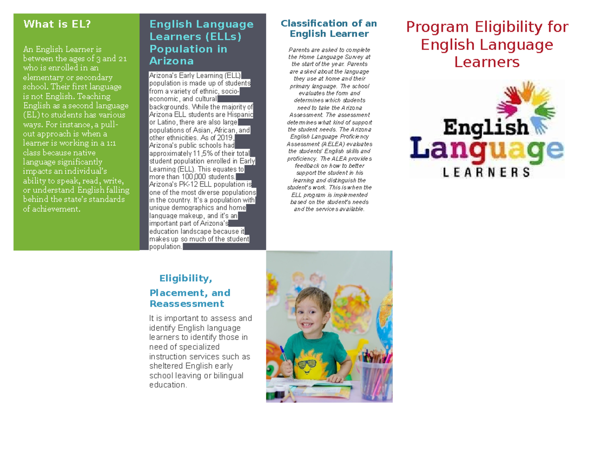 Program Eligibility for English Language Learners - What is EL? An ...