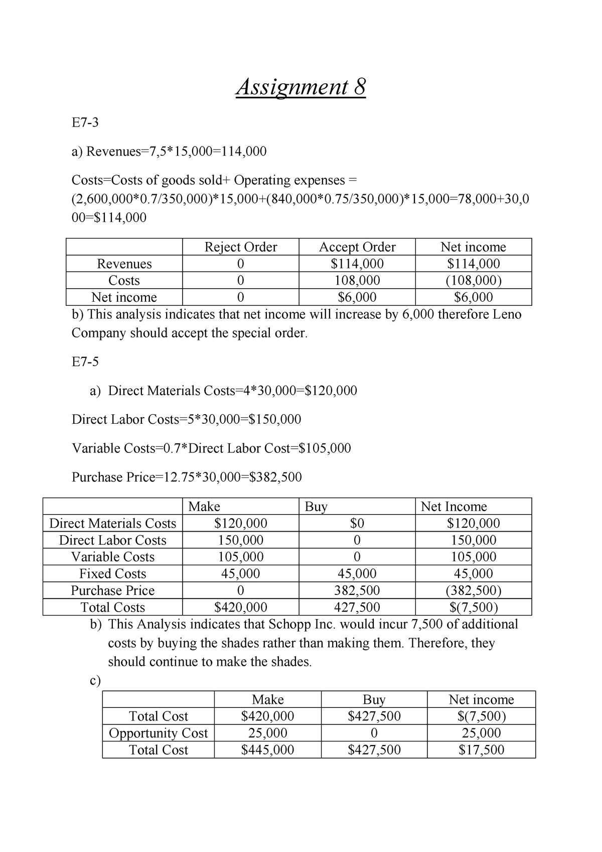 Assignment 8 Solutions To Managerial Accounting Exercises Studocu