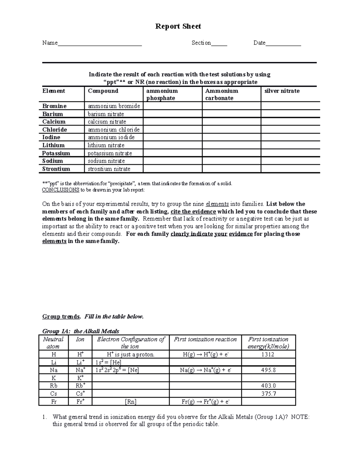 Experiment 2 - Periodic Trends report sheet-1 - Report Sheet Name