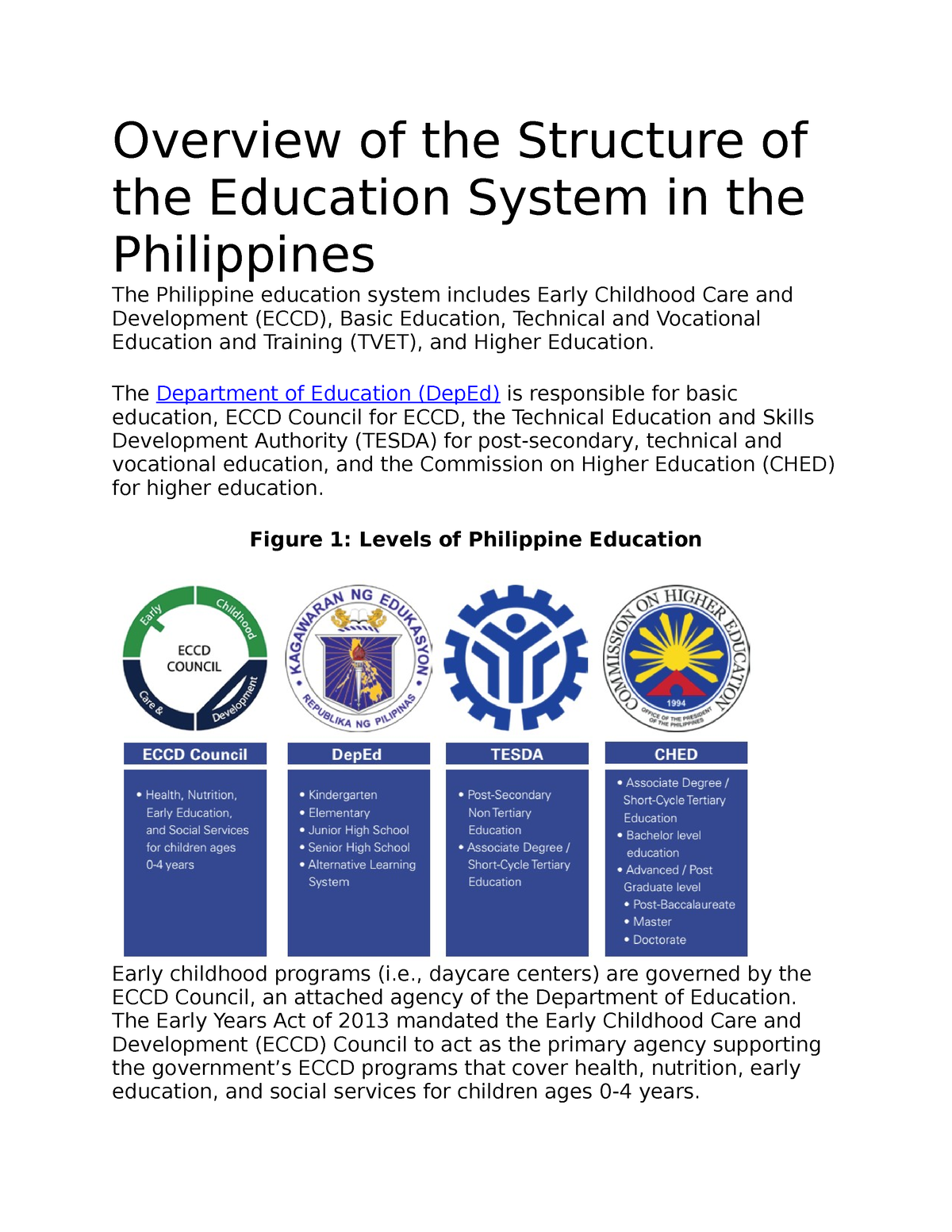 overview-of-the-structure-of-the-education-system-in-the-philippines