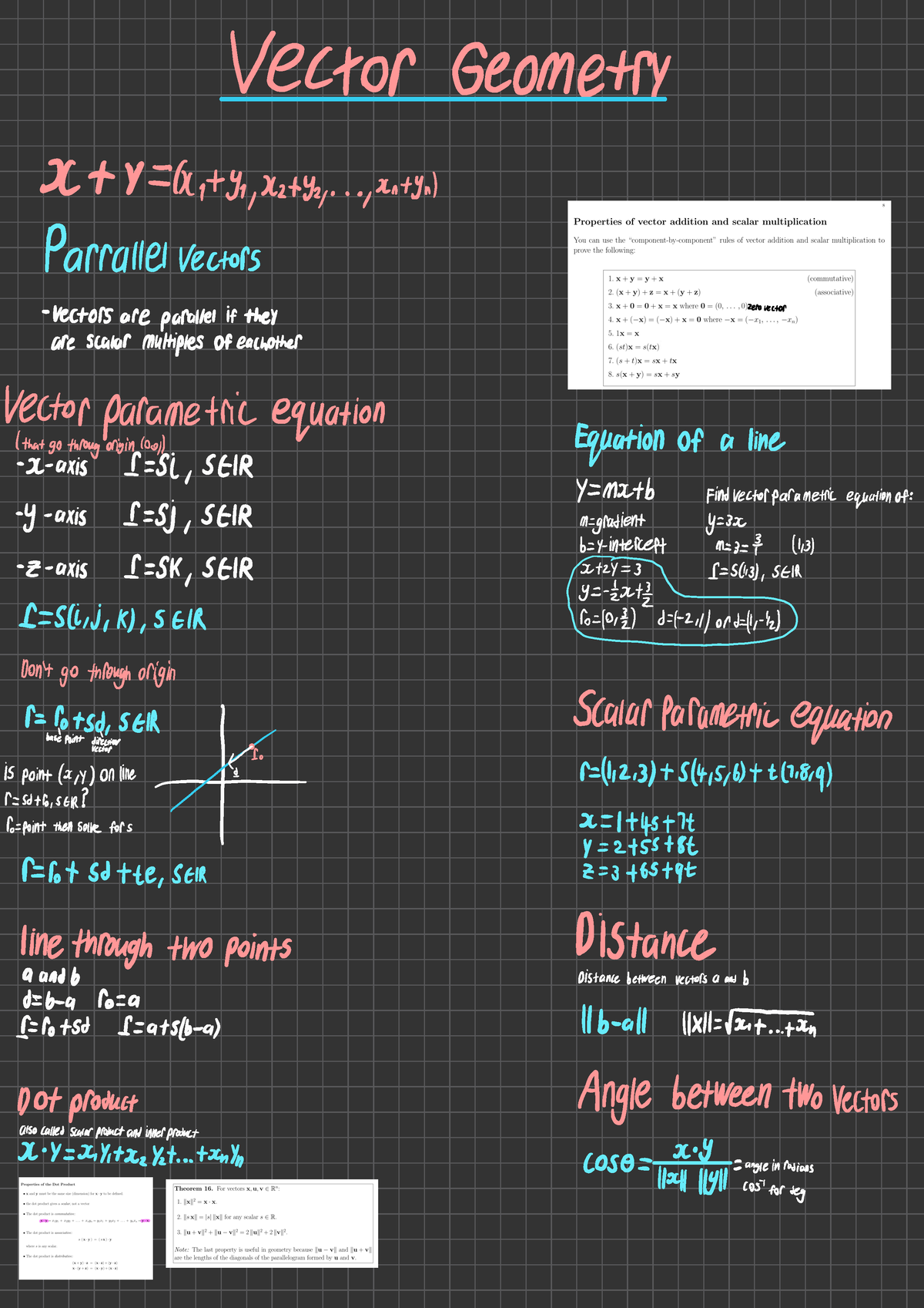 vector-geometry-vector-geometry-7-1-y-tyykztyy-kh9m