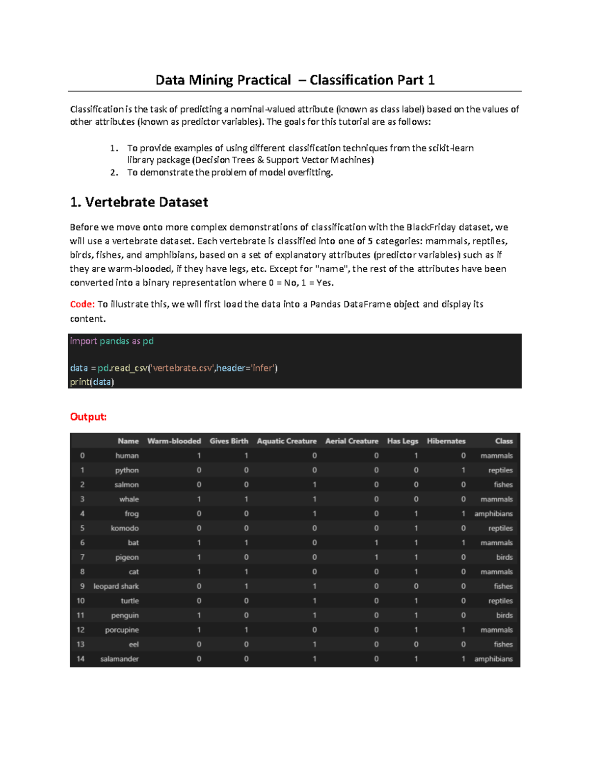 Prac 4 - Python Classificaiton 1 - Data Mining Practical ...